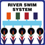 River Swim System