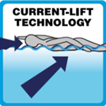 Current-Lift Technology ™