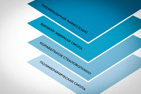 Термообработанная 4-слойная чаша