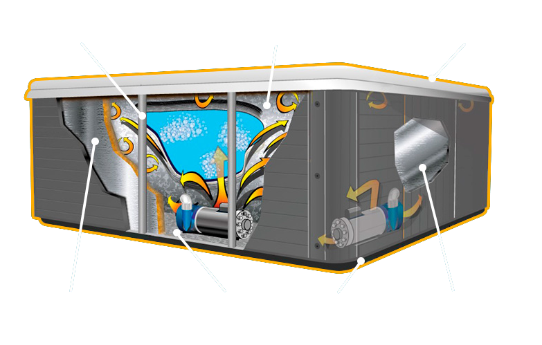 энергоэффективная изоляция